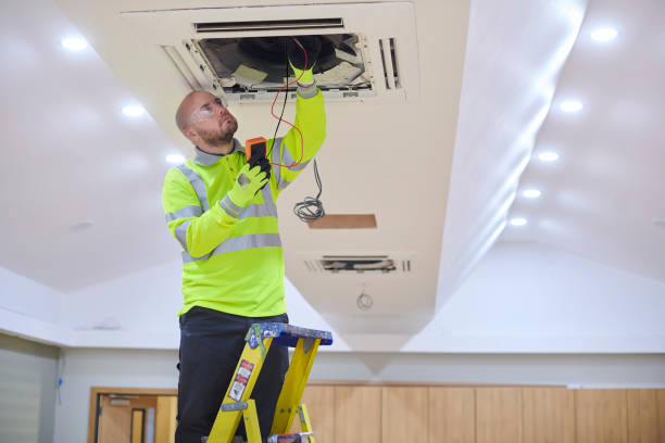 Best Energy-efficient HVAC Solutions in Robinson, TX